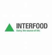 Interfood B.V.