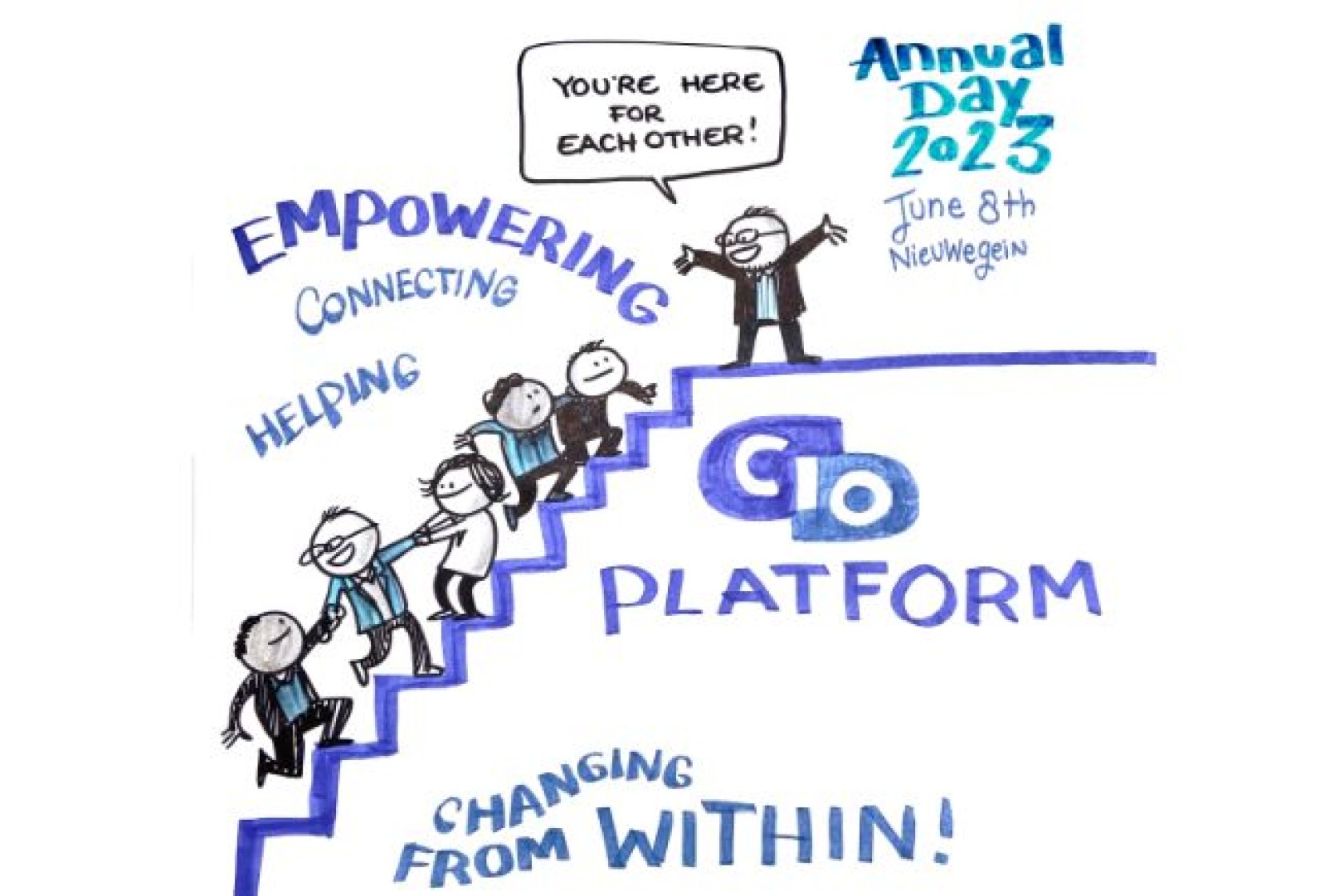 2023-06-12 | NB | CIOPN-Jaardag 2023 | Empowering our Tech & Data Community from within