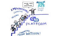 2023-06-12 | NB | CIOPN-Jaardag 2023 | Empowering our Tech & Data Community from within