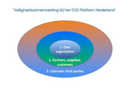 20161028 Belgie infosec.jpg