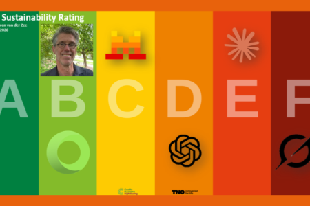 2026-06-25 Ledeninhetnieuws AI Sustainability Rating - Wiebren van der Zee ABNAMRO