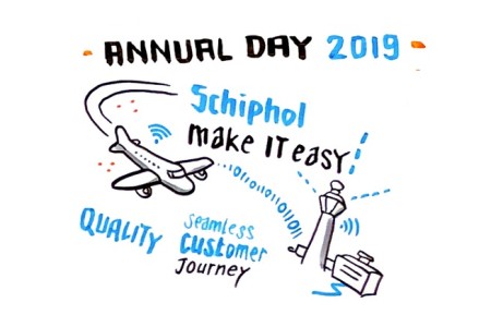 2019-06-25 Schiphol cartoon.jpg