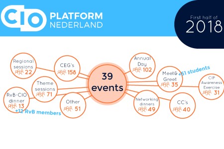 20180910 Infographic nieuwsbericht afbeelding - ENG.jpg